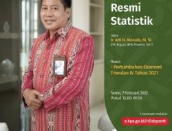 Januari 2022 Nusa Tenggara Timur Alami Inflasi 1,01 persen