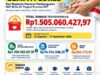 Open Donasi Gempa Flores “Dari NTT Untuk Flores” pada Pameran Pembangunan HUT RI  Ke-81 Berhasil Kumpulkan Rp.1.505.060.427,97